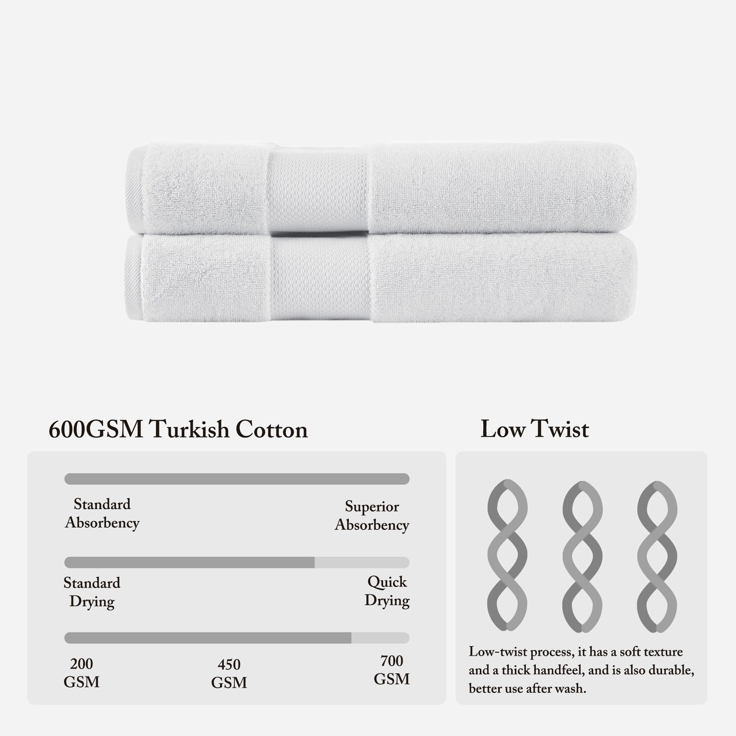 Madison Park Signature 100% Cotton Bath Sheet 2 Piece Set