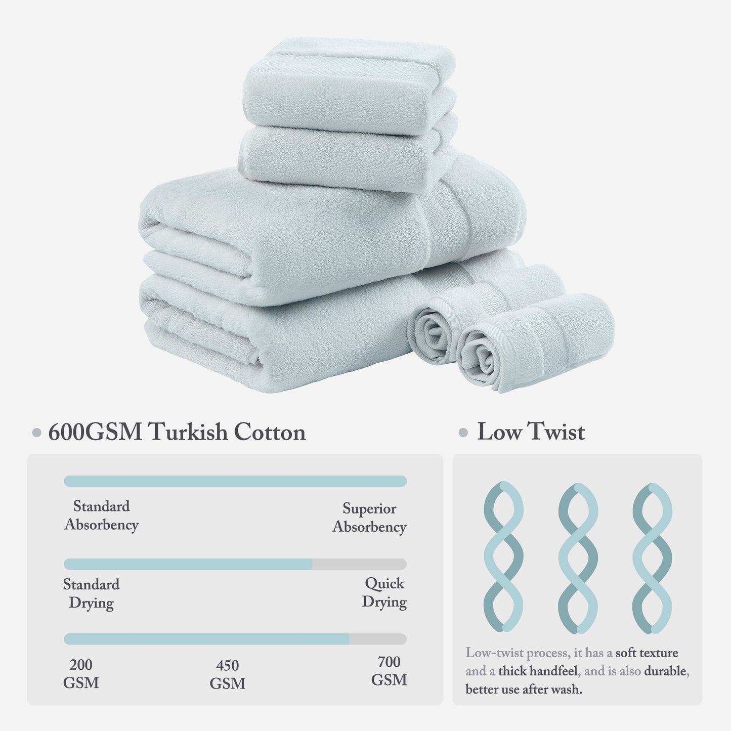 Madison Park Signature Cotton 6 Piece Bath Towel Set