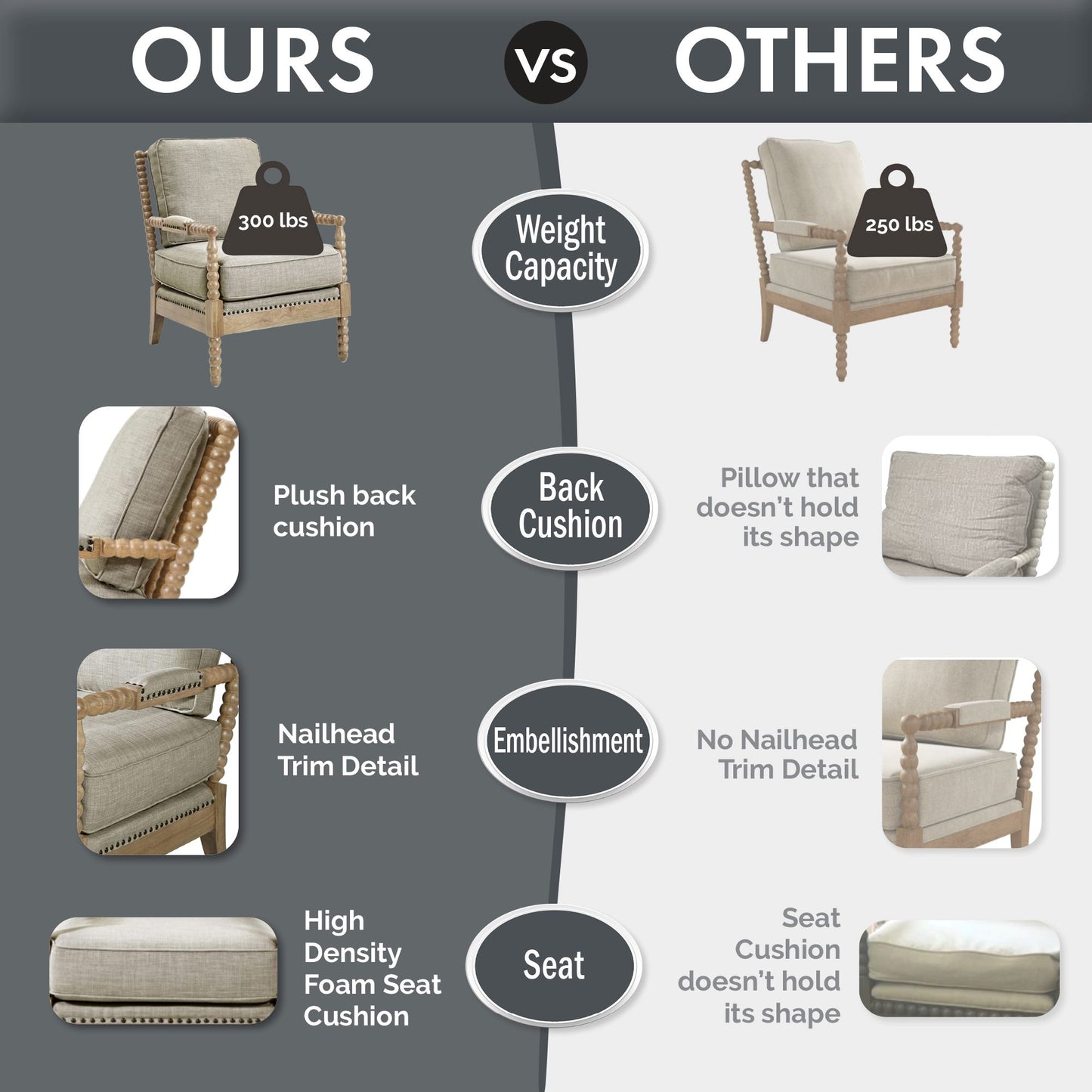 Madison Park Accent Arm Chair