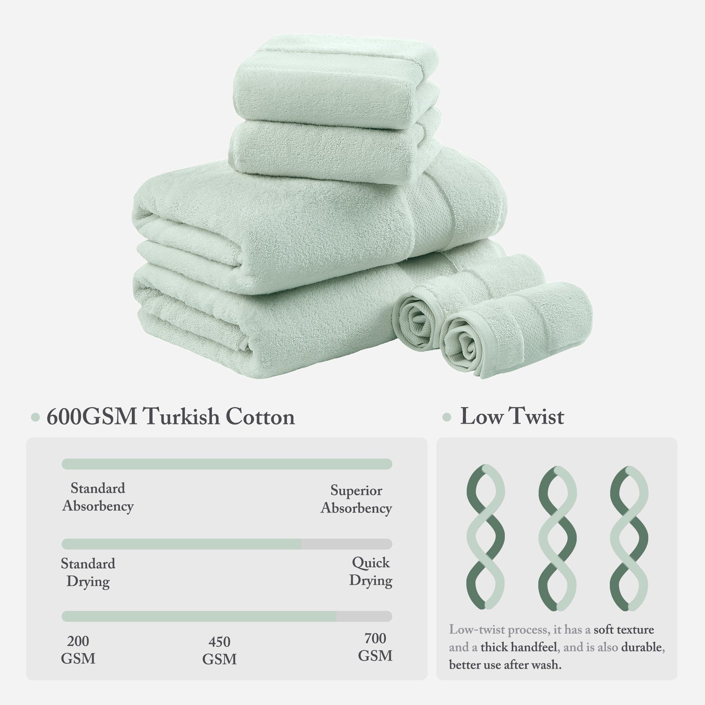 Madison Park Signature Cotton 6 Piece Bath Towel Set