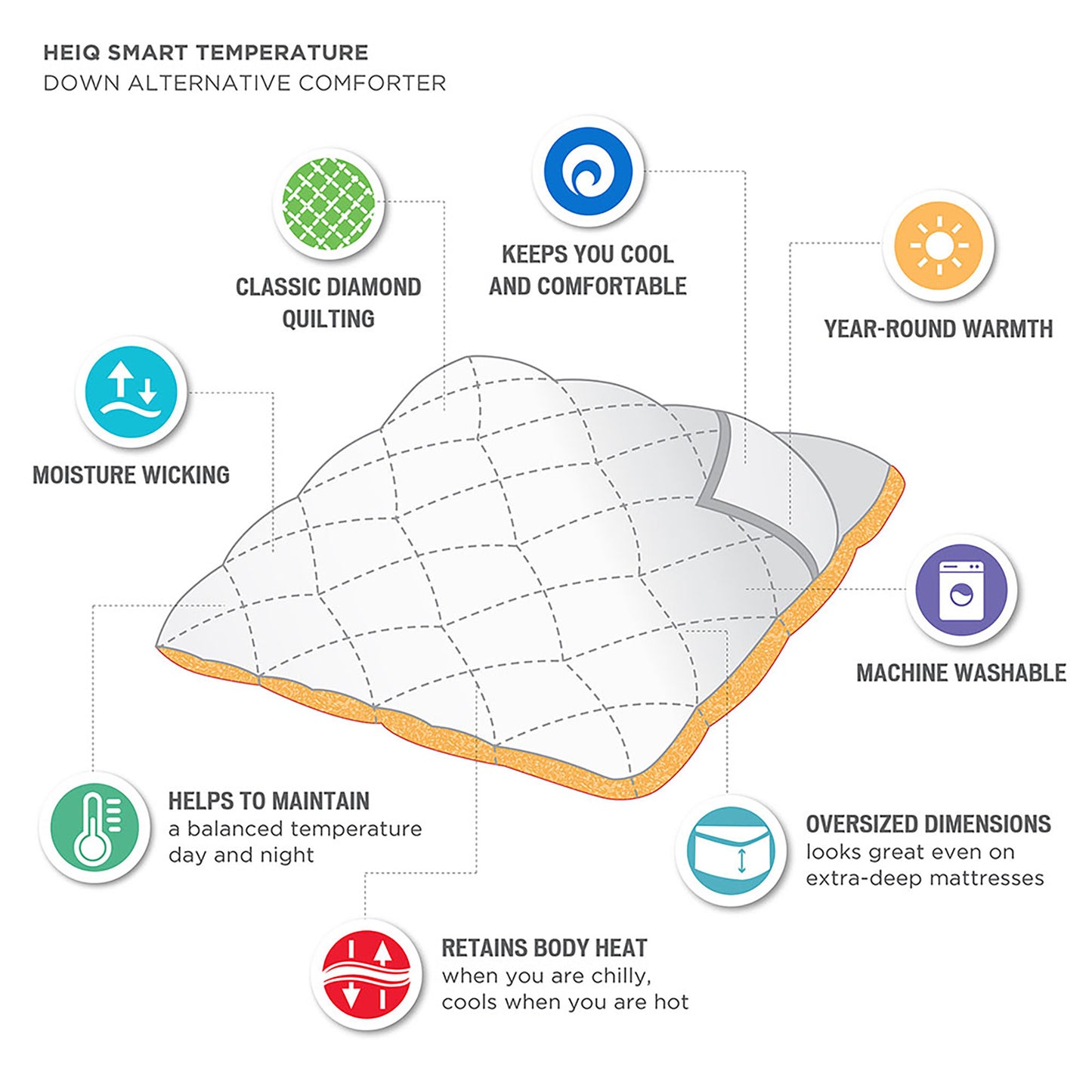 Microfiber with HeiQ Smart Temp Oversized Down Alt Comforter with HeiQ Smart Temp Treatment