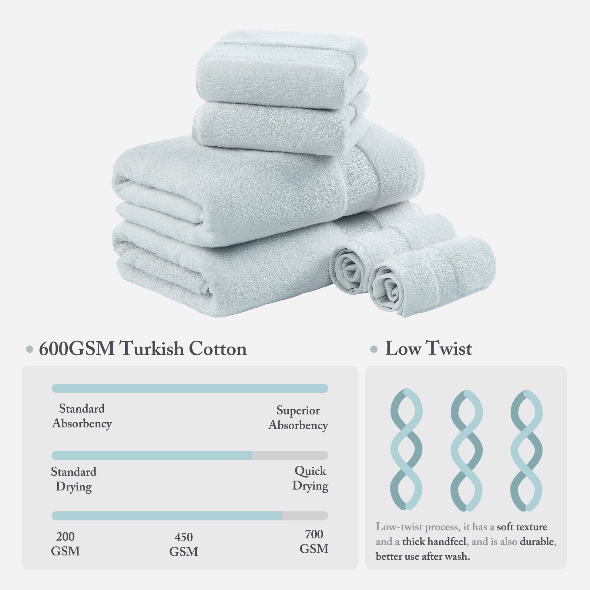 Madison Park Signature Cotton 6 Piece Bath Towel Set