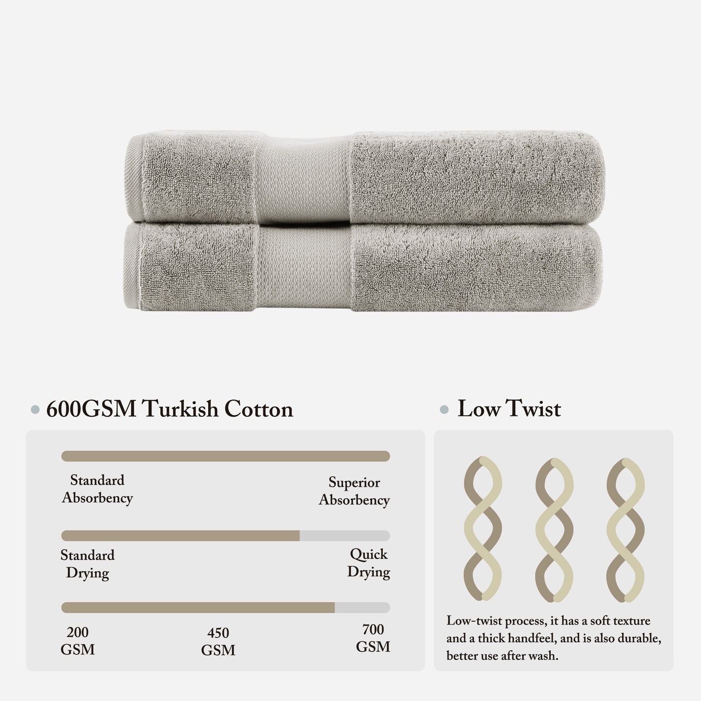 Madison Park Signature 100% Cotton Bath Sheet 2 Piece Set