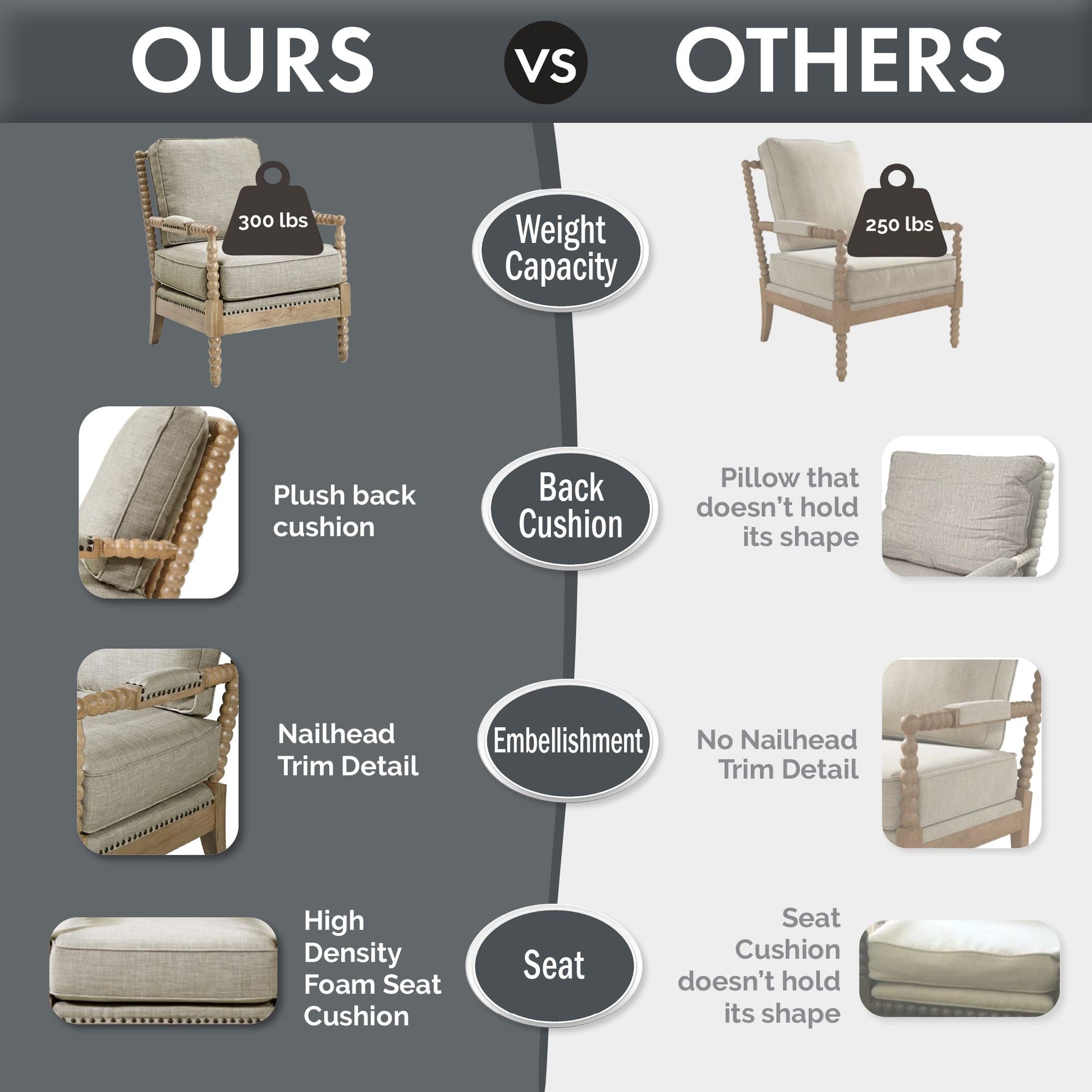 Madison Park Accent Arm Chair
