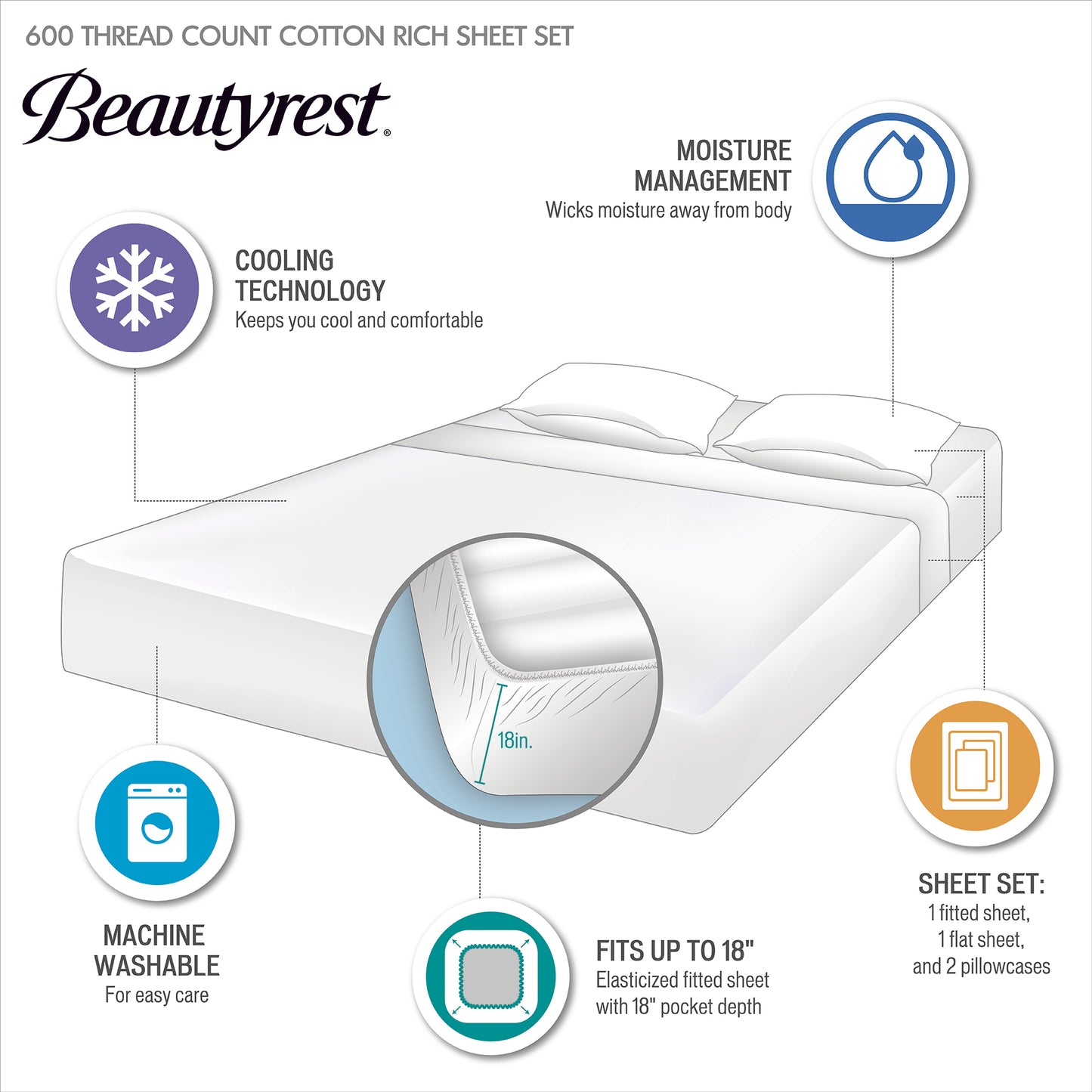600 Thread Count Cooling Cotton Blend 4 PC Sheet Set