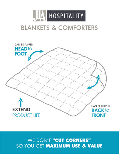 Hotel Collection Microfiber Everlux Antimicrobial Blanket