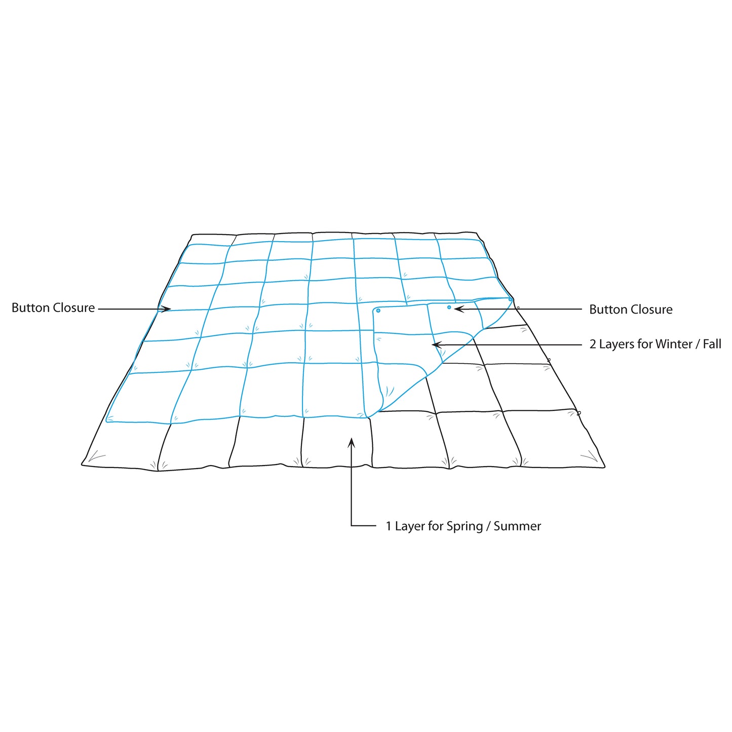 Benton All Season 2 in 1 Down Alternative Comforter