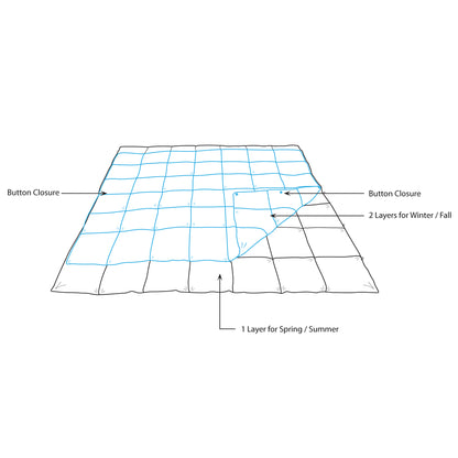 Benton All Season 2 in 1 Down Alternative Comforter