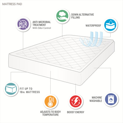 Energy Recovery Energy Recovery Waterproof Mattress Pad