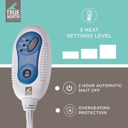 Marbled Sherpa Heated Throw