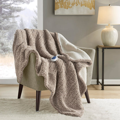 Marbled Sherpa Heated Throw