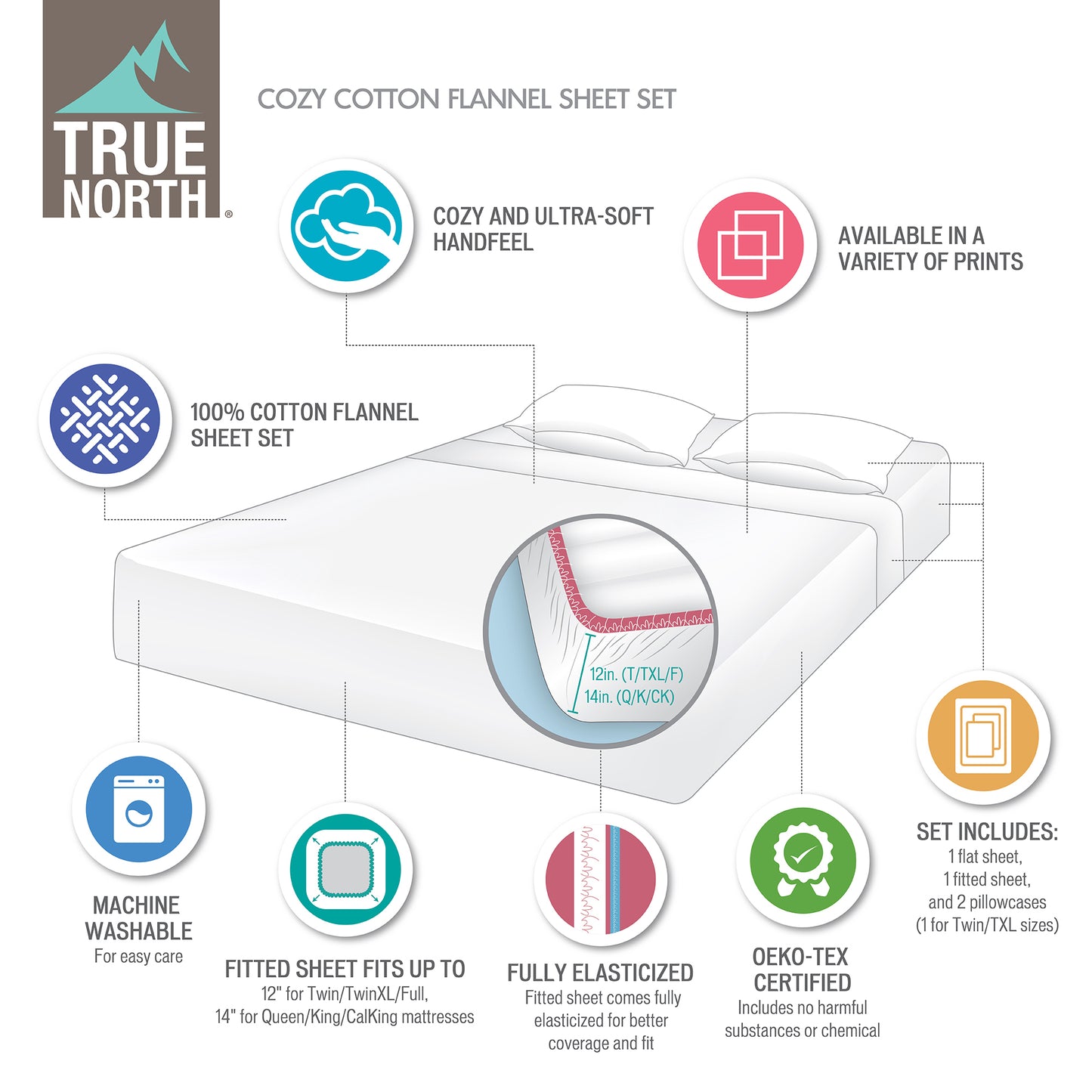 Cozy Cotton Flannel Printed Sheet Set