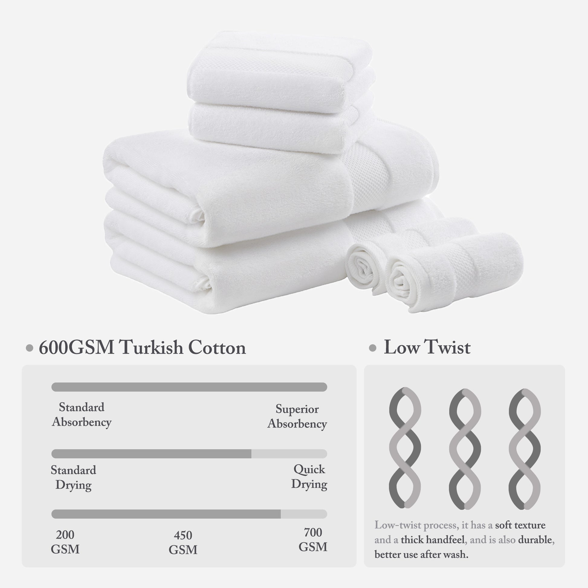 Madison Park Signature Cotton 6 Piece Bath Towel Set