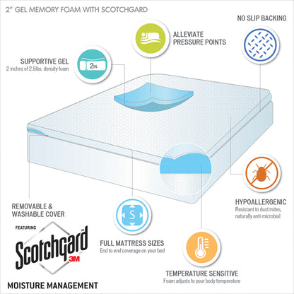 2" Gel Memory Foam with 3M Cover Mattress Topper