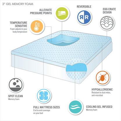 3" Gel Memory Foam All Season Reversible Hypoallergenic Cooling Mattress Topper