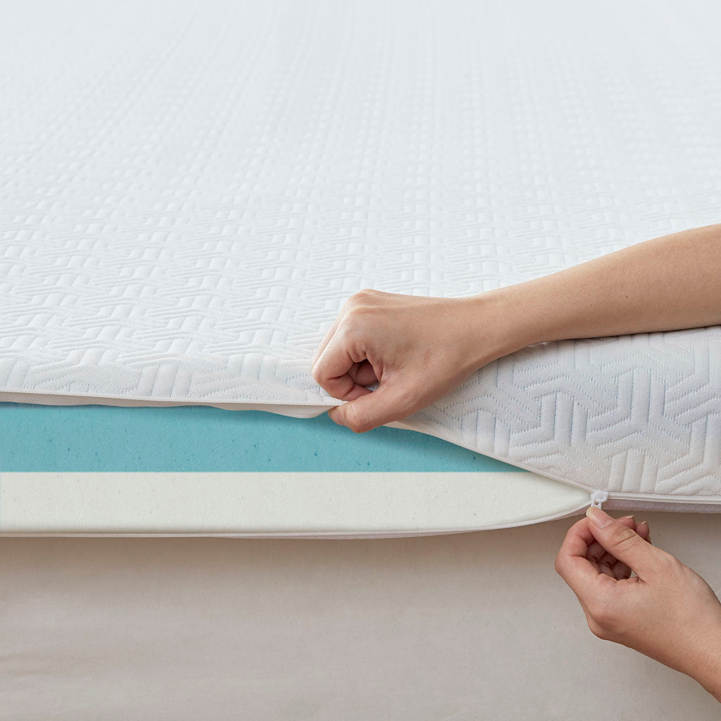 4" Gel Memory Foam with 3M Cover 4" Memory Foam Mattress Topper