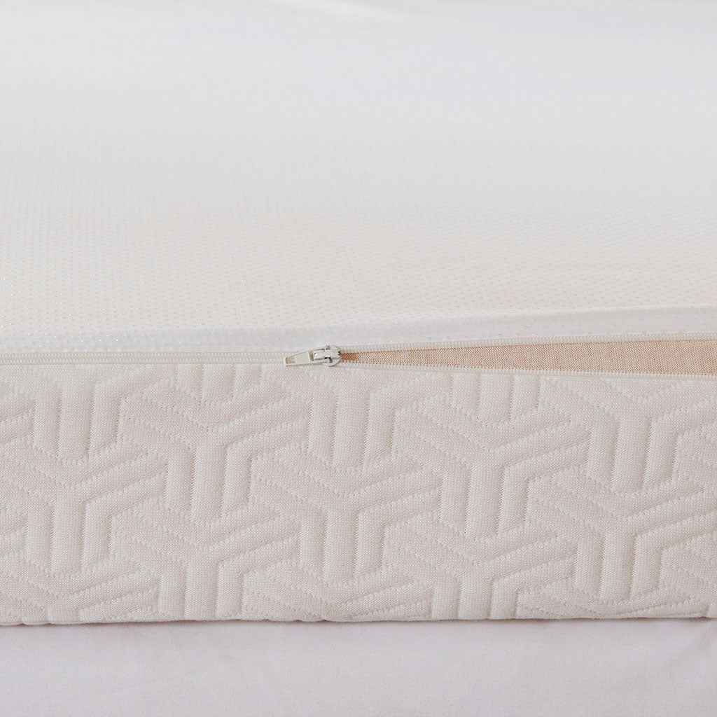 4" Gel Memory Foam with 3M Cover 4" Memory Foam Mattress Topper