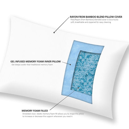 Rayon from Bamboo Shredded Memory Foam Pillow with Rayon from Bamboo Blend Cover