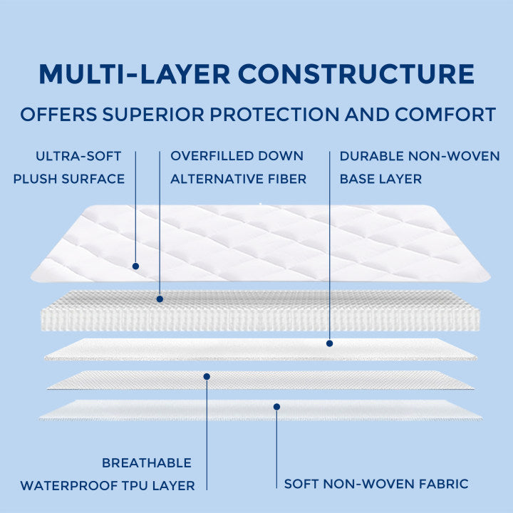 Madison Park Overfilled Plush Hypoallergenic Down Alternative Waterproof Mattress Pad